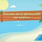 Guía Completa sobre Distribución de Alojamientos Turísticos: Estrategias y Consejos para Potenciar tu Negocio