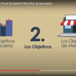 10 Estrategias Efectivas para tu Plan de Marketing Turístico en 2023